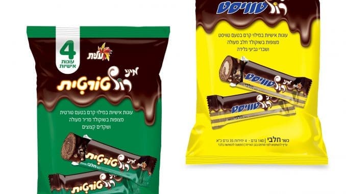 מיני רול-טורטית ומיני רול-טוויסט