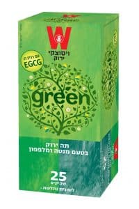 שילוב רכיבים שאמורים ליצור תה מתאים לקיץ