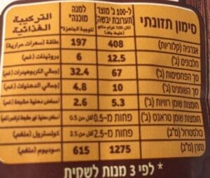 טבלת סימון המזון מצויה בגב האריזה