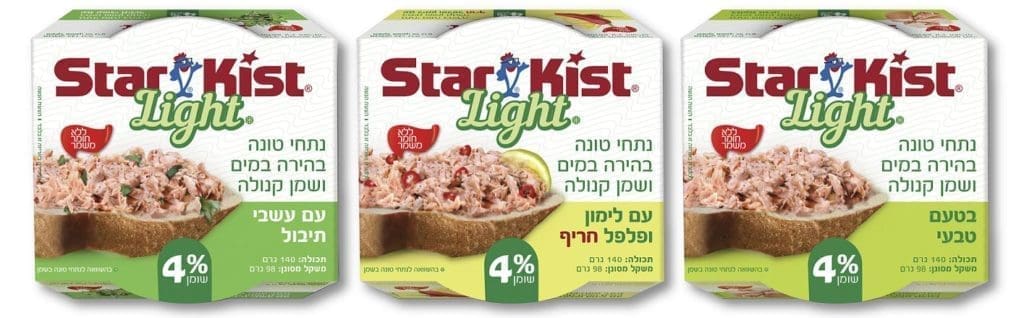 צילום ניר עצמון