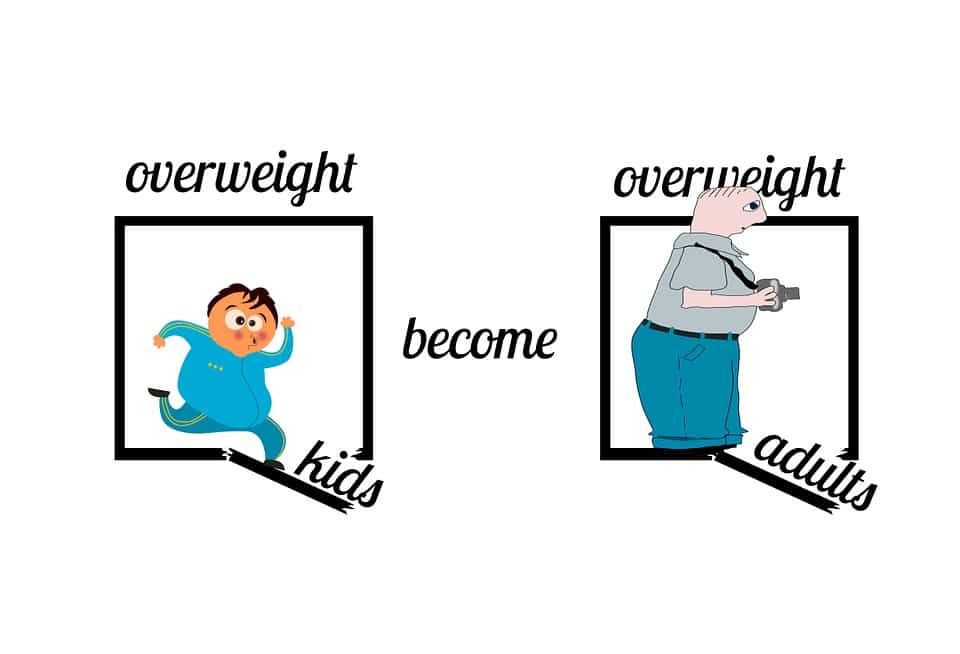 הורים לילדים עם עודף משקל יכולים לחוש חרדה ודאגה לכך שילדיהם יוסיפו על משקלם בתקופה זו