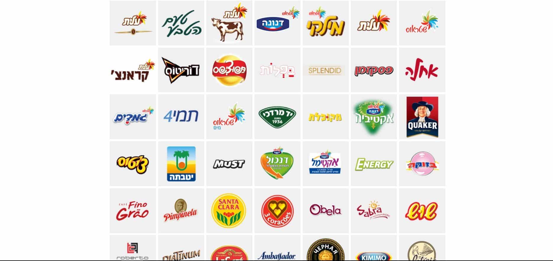 Superbrands 2018 – קבוצת שטראוס מובילה בישראל עם 19 מותגי-על