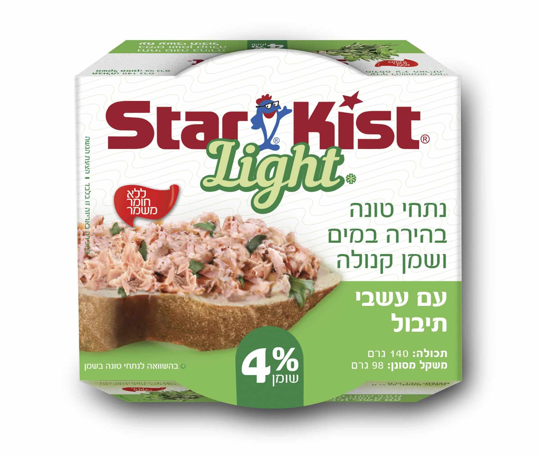 חדש מטונה סטארקיסט: סדרת סטארקיסט לייט